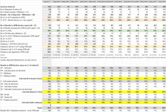 160416 - 1st Quarter Summary