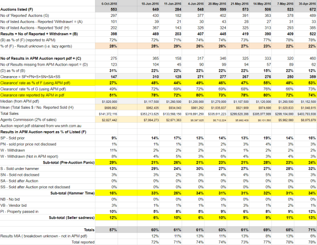 1810-06 - Summary - May June